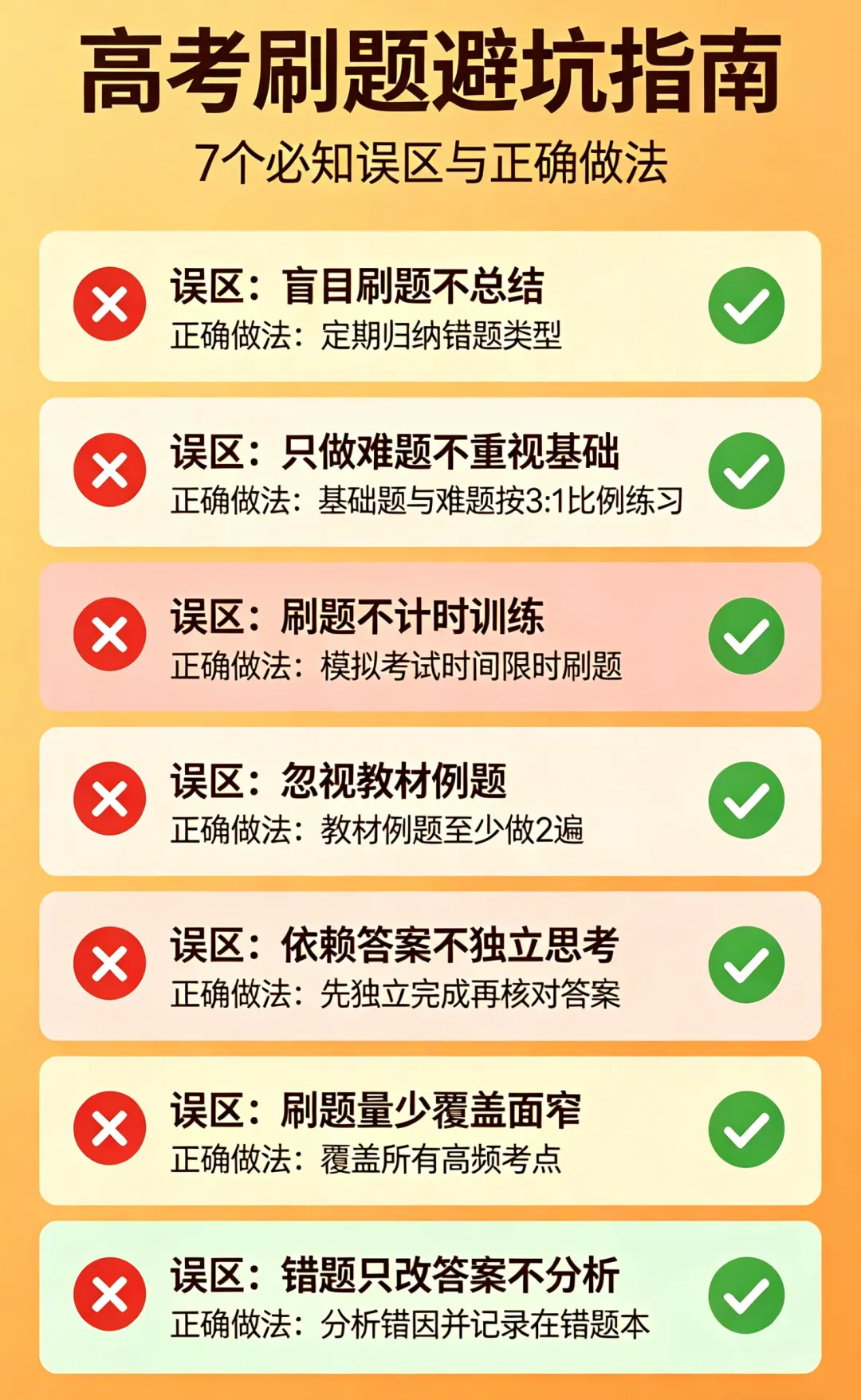 高考最后 50 天:真题刷题高效提分全攻略 第5张 高考最后 50 天:真题刷题高效提分全攻略 第5张