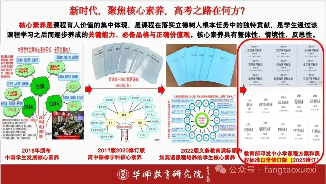 中考命题评估:依据课程标准,引导教学回归育人本质及八大备考策略 第3张 中考命题评估:依据课程标准,引导教学回归育人本质及八大备考策略 第3张