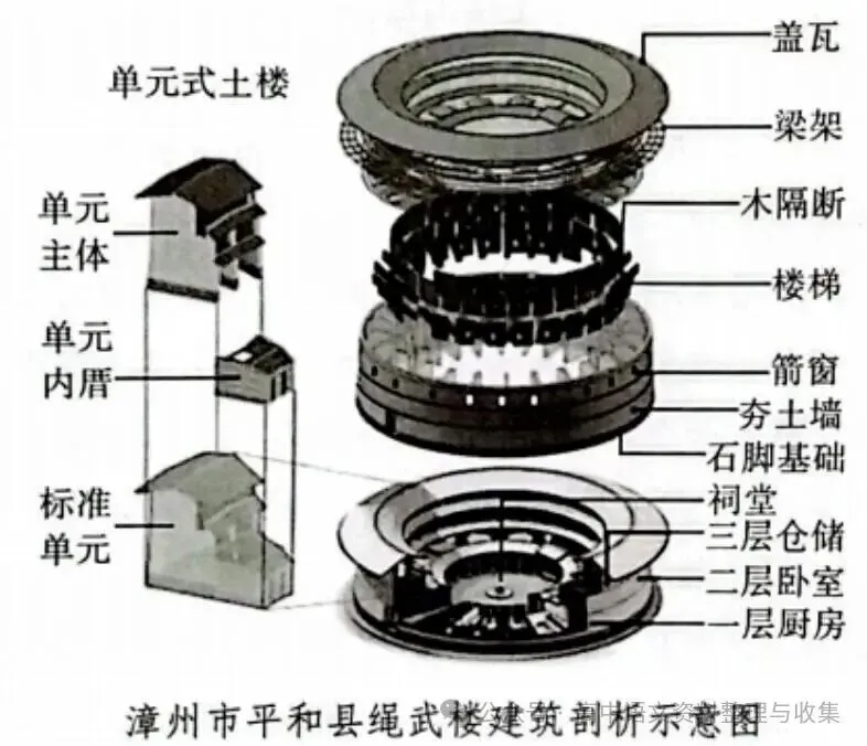 【2026高考|模拟考试】湖南衡阳市2026届高三下学期第二次语文试题及参考答案-第2张图片-四季读书网 【2026高考|模拟考试】湖南衡阳市2026届高三下学期第二次语文试题及参考答案-第2张图片-四季读书网