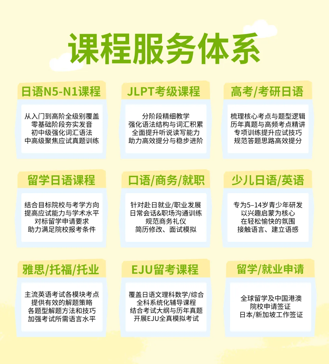 新干线外语浑南校区EJU全真模考来袭!5月23日&24日沉浸式考场体验+精准讲解,报名从速~ 第8张 新干线外语浑南校区EJU全真模考来袭!5月23日&24日沉浸式考场体验+精准讲解,报名从速~ 第8张
