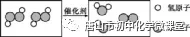 【初中化学】中考规范的文字表达以及常见的化学方程式(附答案) 第4张