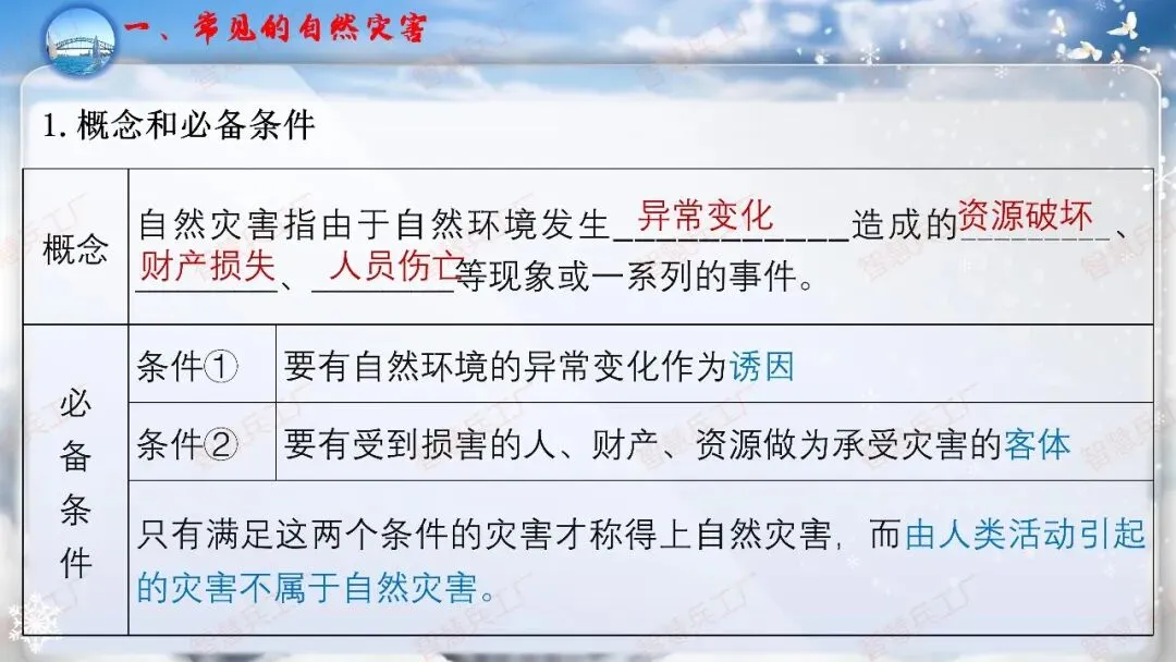 初中地理 中考高效培优系列之一轮复习 专题十八中国的自然灾害与环境保护【课件+教案+讲义+习题】 第7张
