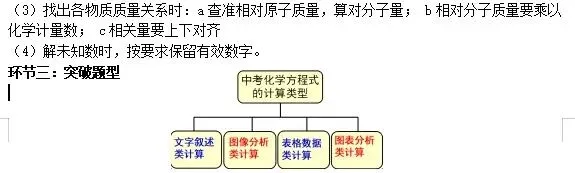 中考一轮专题复习—利用化学反应方程式的综合计算 第3张 中考一轮专题复习—利用化学反应方程式的综合计算 第3张