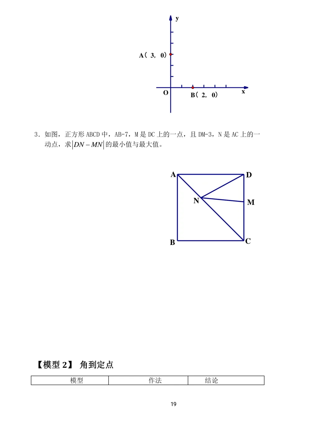 中考数学12类几何模型解题训练 第19张 中考数学12类几何模型解题训练 第19张