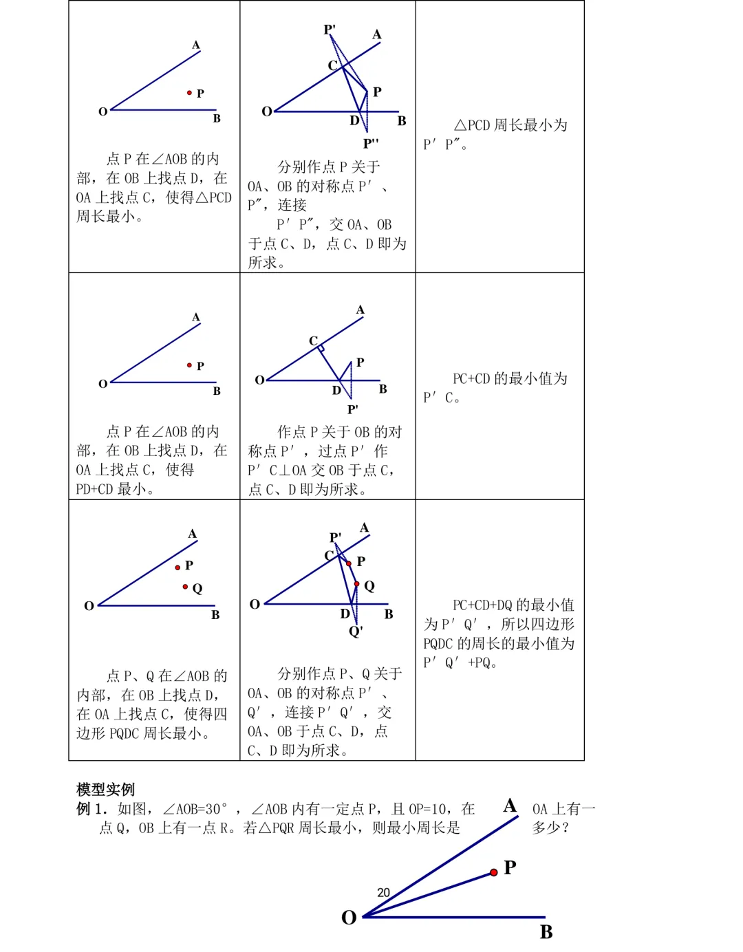 中考数学12类几何模型解题训练 第20张 中考数学12类几何模型解题训练 第20张