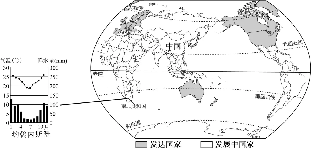 2026年地理中考热点(47)——二十国集团(G20)领导人第二十次峰会 第5张