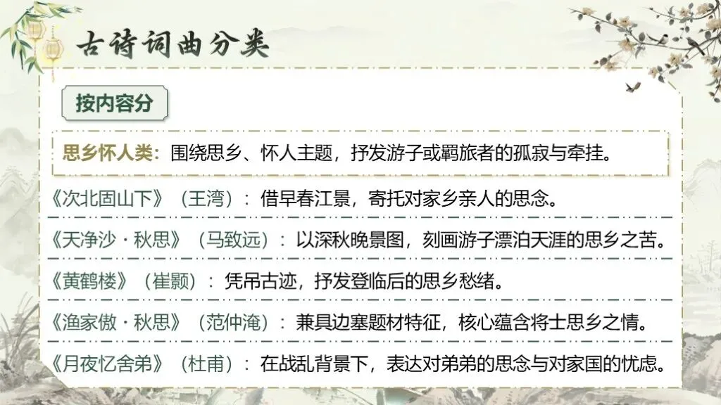 中考复习《专题十一:古诗词曲鉴赏》 | 古诗词曲鉴赏高频考点攻破! 第18张