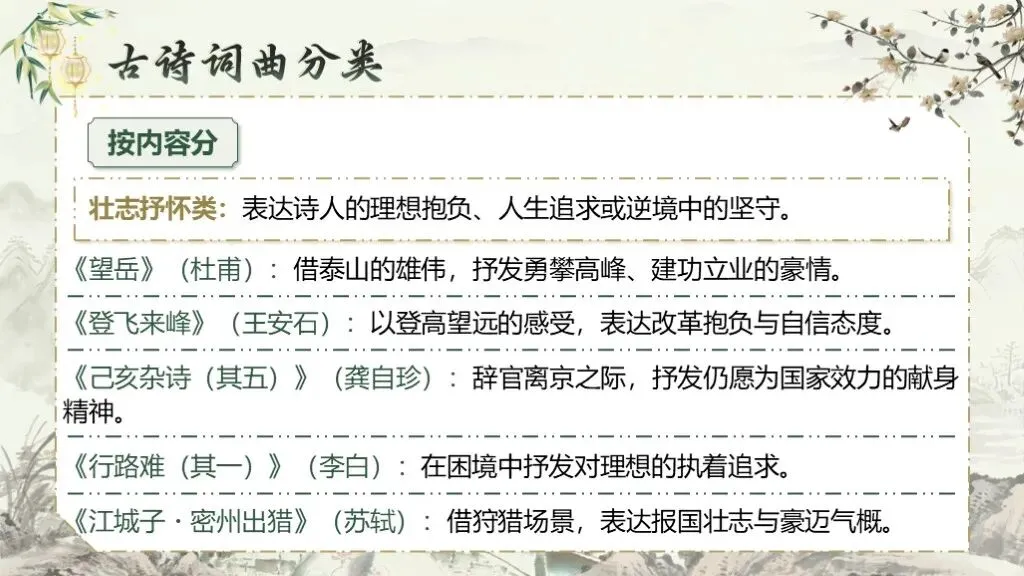 中考复习《专题十一:古诗词曲鉴赏》 | 古诗词曲鉴赏高频考点攻破! 第21张