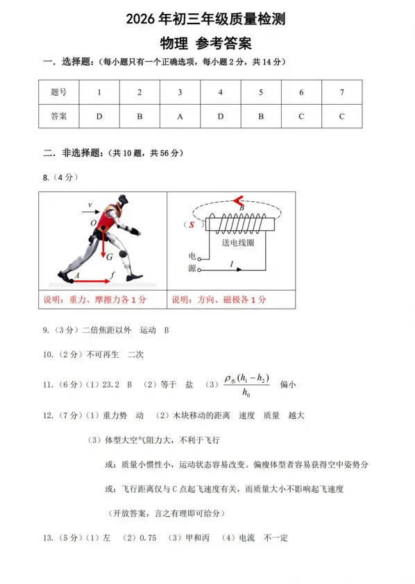 【中考模拟】2026年深圳市34校中考联考二模物理试卷 第10张 【中考模拟】2026年深圳市34校中考联考二模物理试卷 第10张
