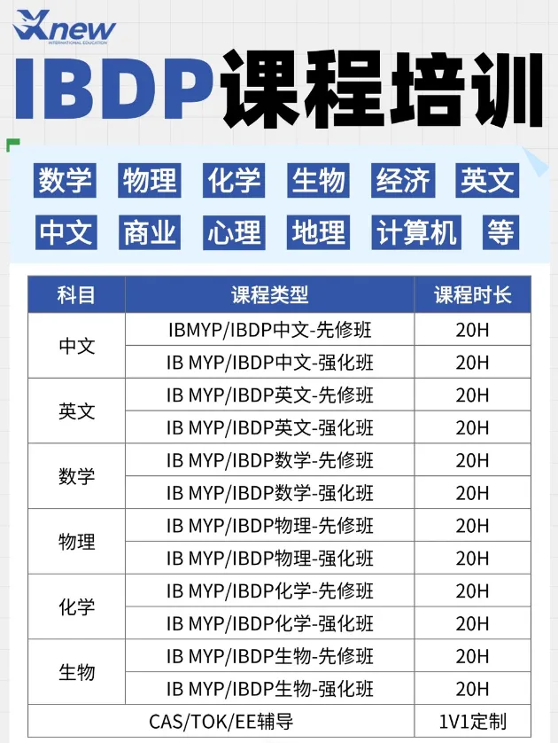 IB资料免费领 | 学霸笔记+真题+教材,7分必备 第25张 IB资料免费领 | 学霸笔记+真题+教材,7分必备 第25张