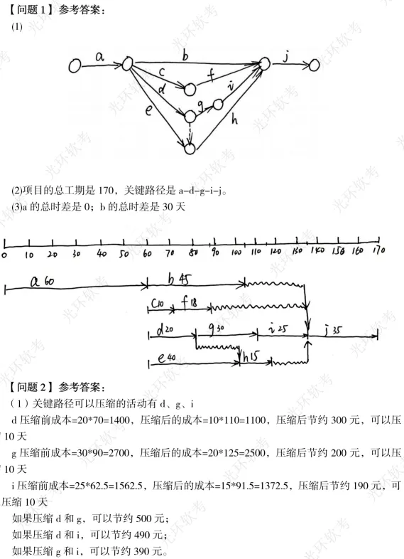 进度真题及答案 第17张