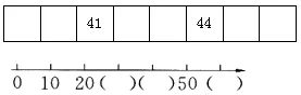 一年级数学下册期中试卷,考前冲刺练习! 第3张