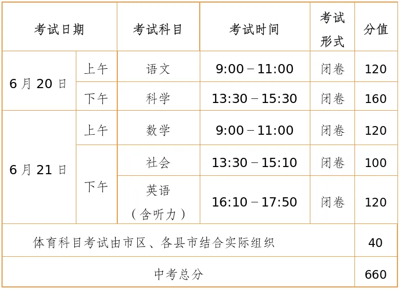 2026年金华中考政策公布 成绩将于6月30日发布 第4张