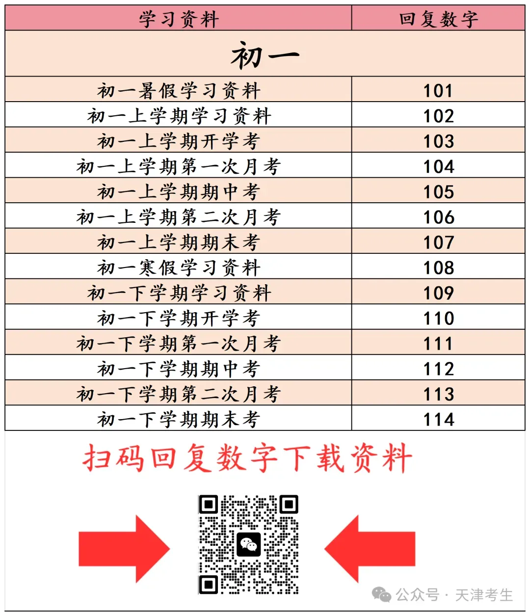 最新一模真题下载 第8张