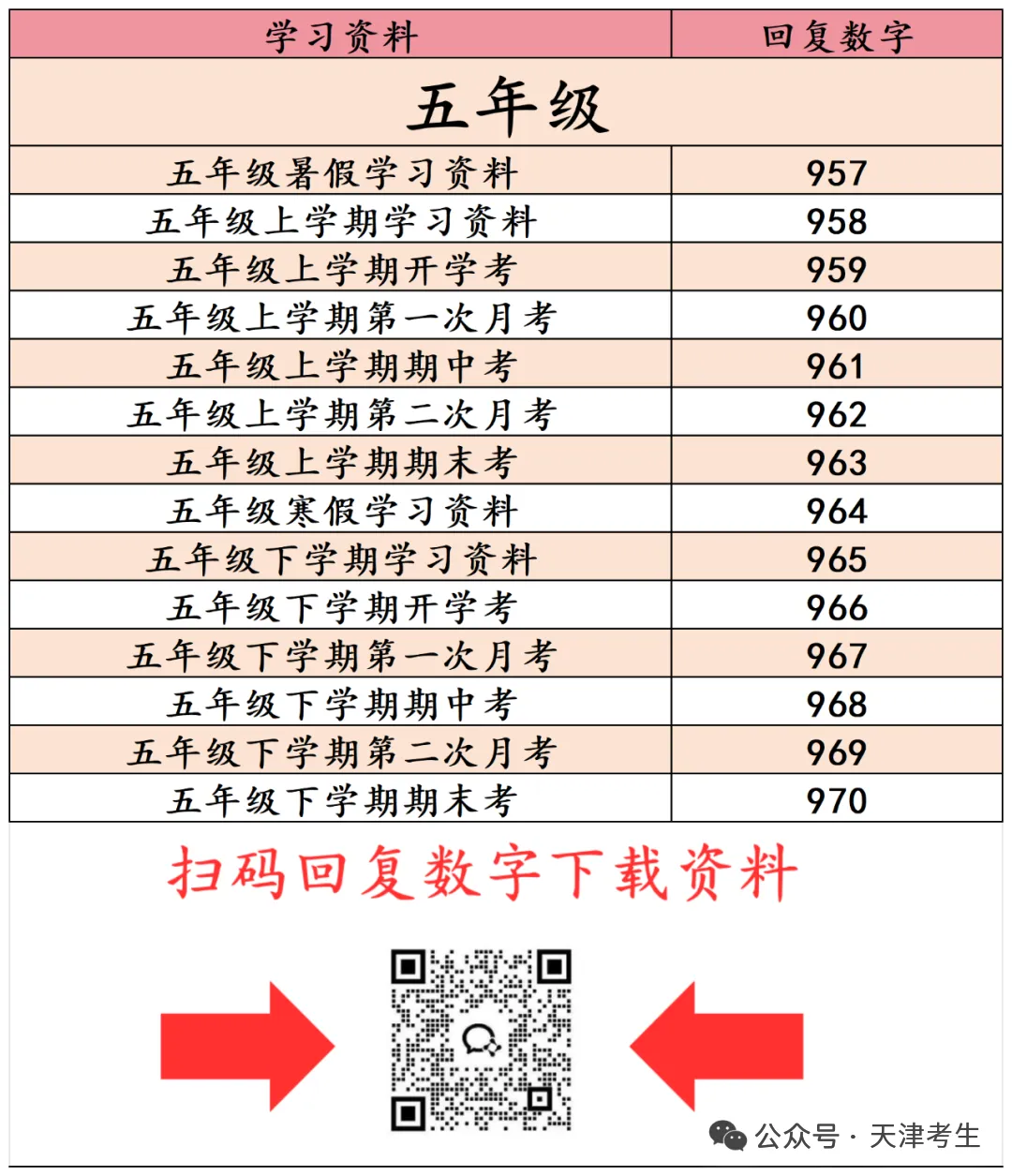 最新一模真题下载 第13张