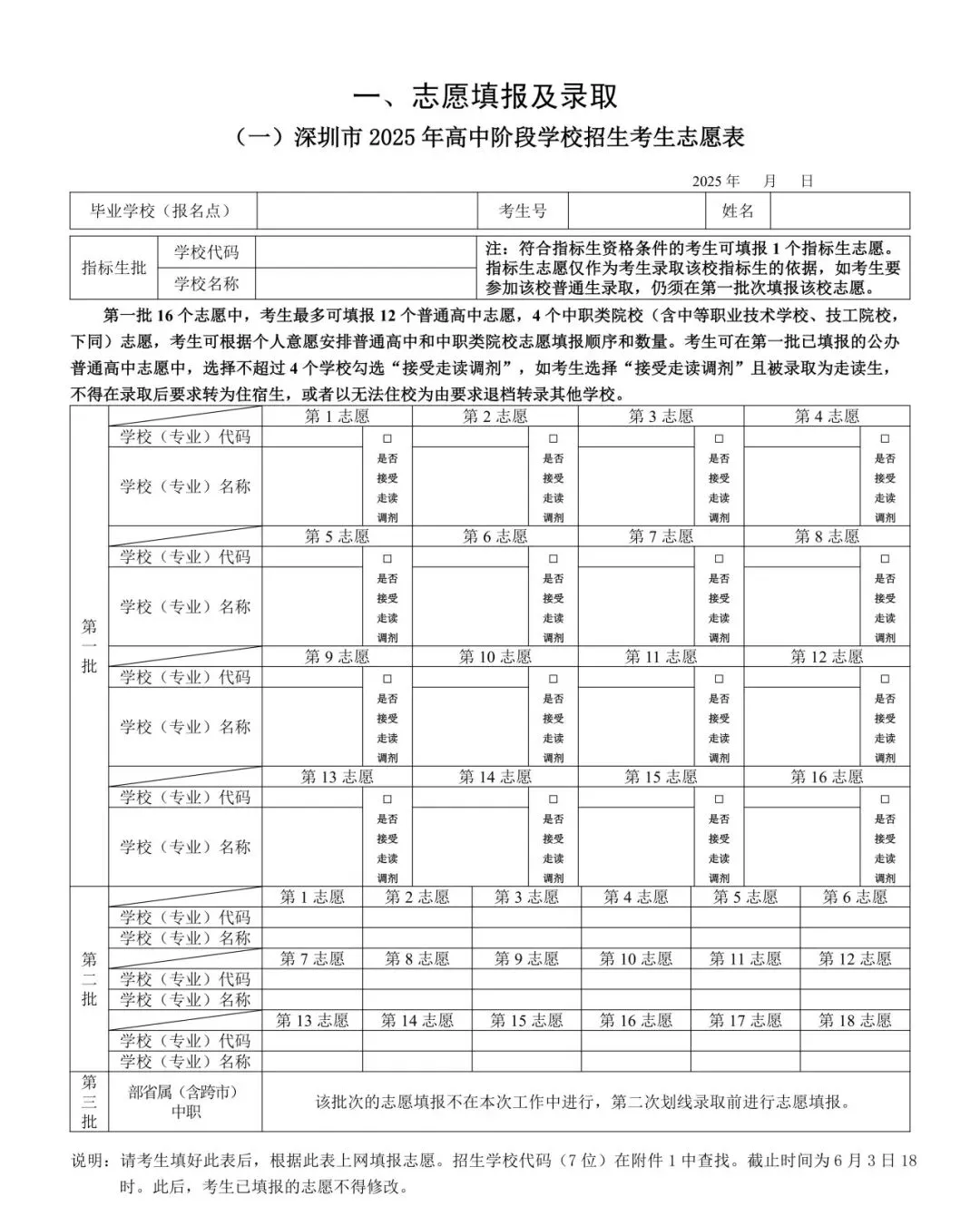 中考志愿怎么填?深圳中考志愿填报技巧! 第3张