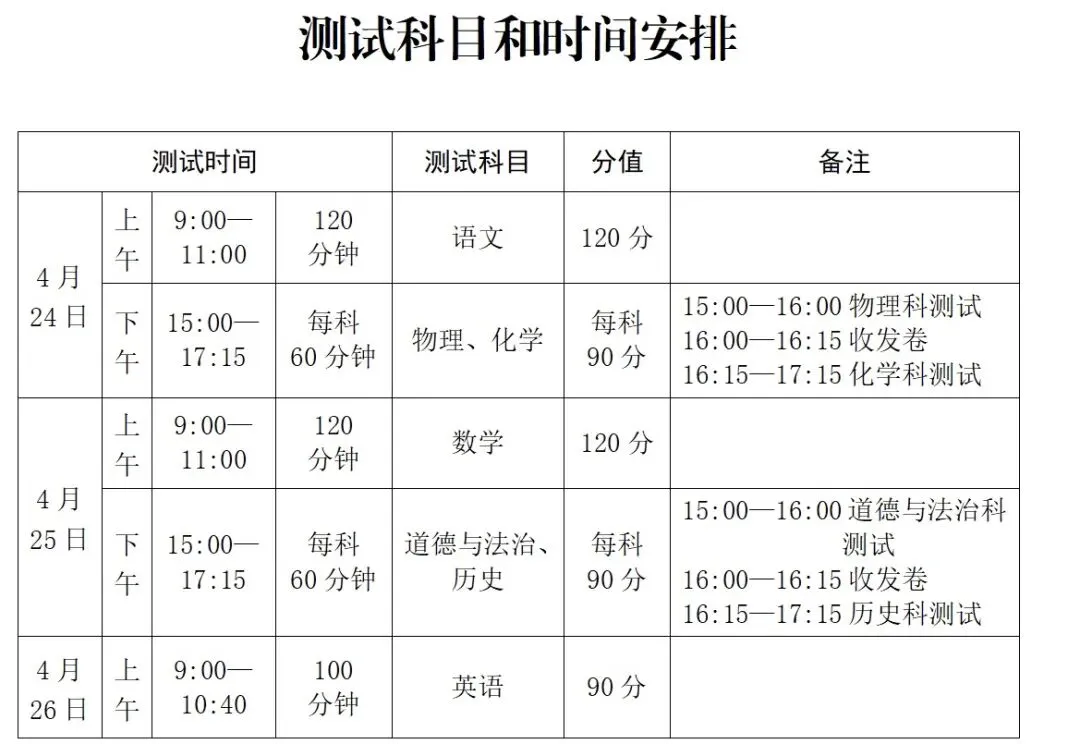 中考速递 | 2026年广州中考一模注意事项 第4张