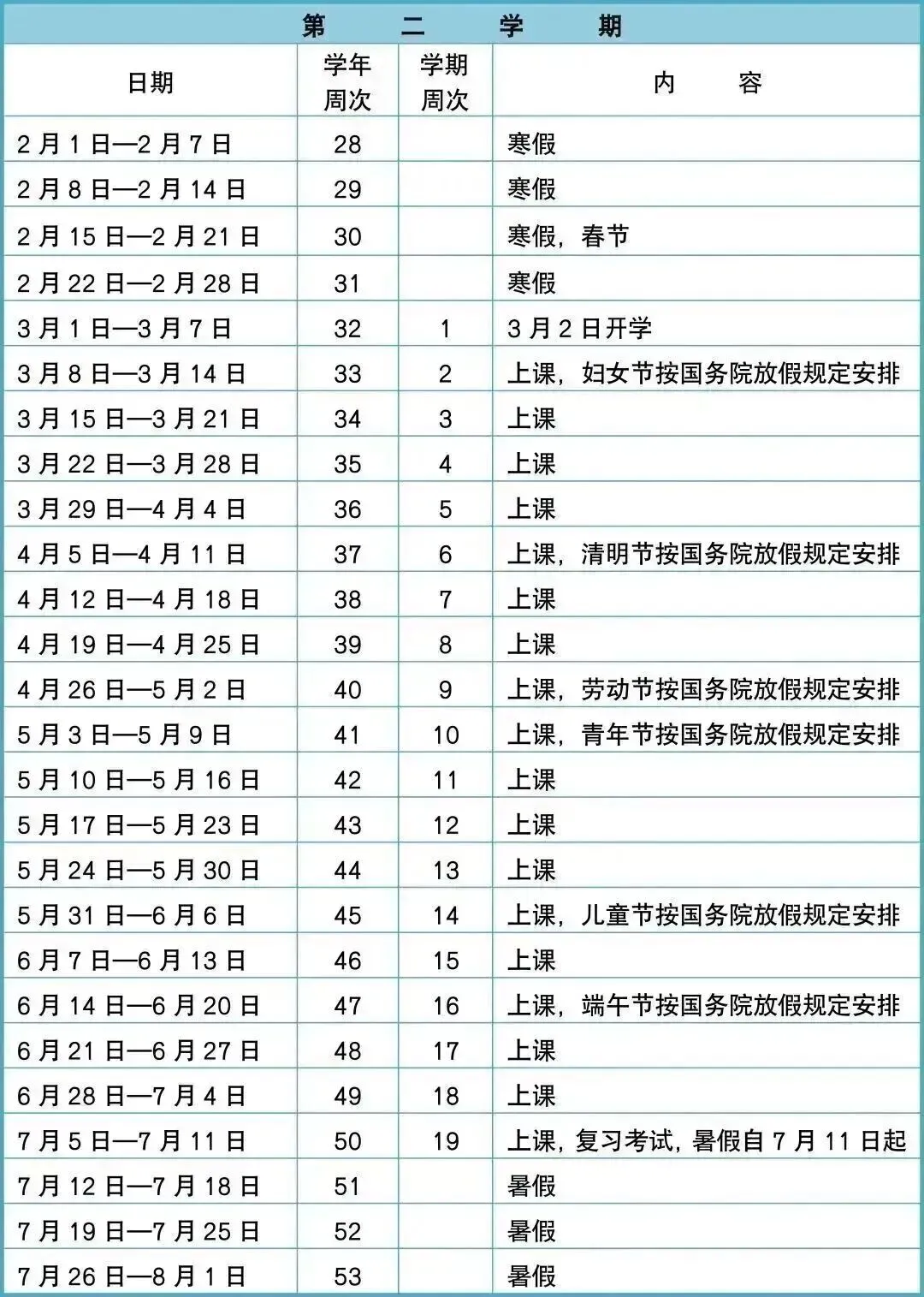 最新!育才/宝中/高级东等高一二年级期中考时间已定!附往年真题领取 第15张