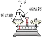 【2026年中考化学一轮复习】第六部分 化学方程式核心知识 第5张