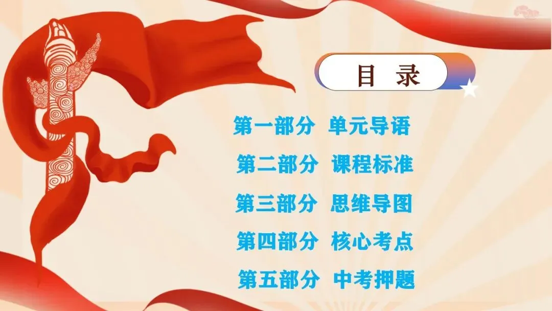 2026年中考道法二轮复习课件17个专题 第4张