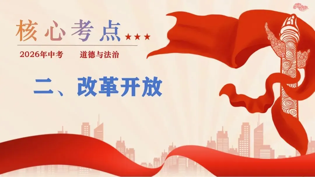 2026年中考道法二轮复习课件17个专题 第29张