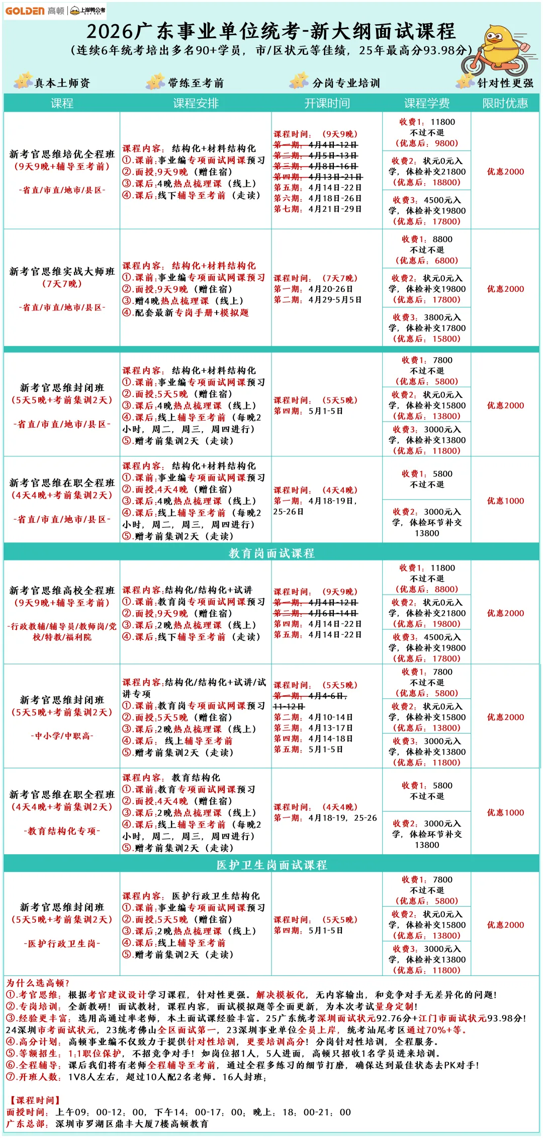 【统考面试】首个面试真题!26广东事业单位统考!-第6张图片-四季读书网
