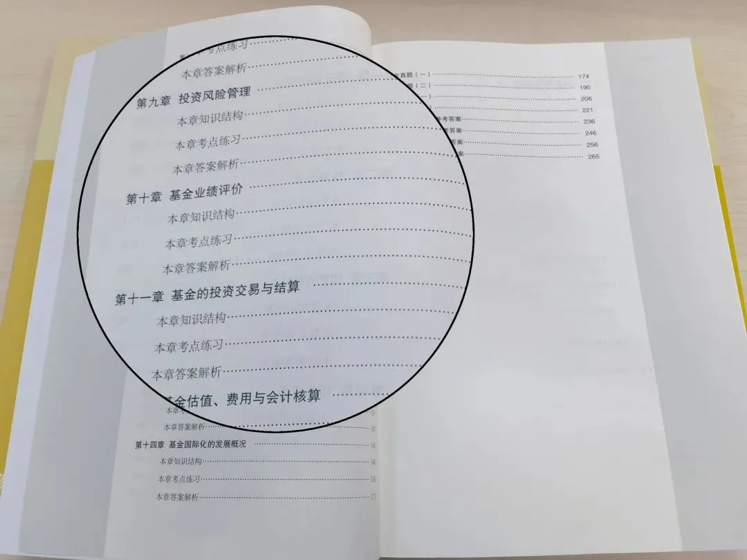 基金考试必看:考前考中考后要点 第11张