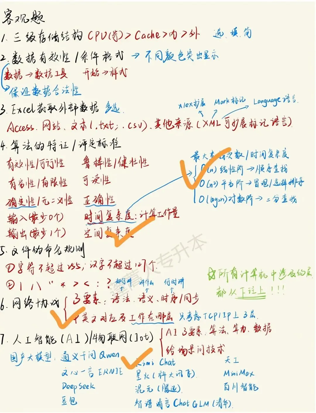 四川统招专升本计算机 | 压中知识点+真题复刻卷! 第2张 四川统招专升本计算机 | 压中知识点+真题复刻卷! 第2张