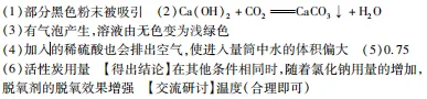 中考魔方丨化学·实验探究题 第12张