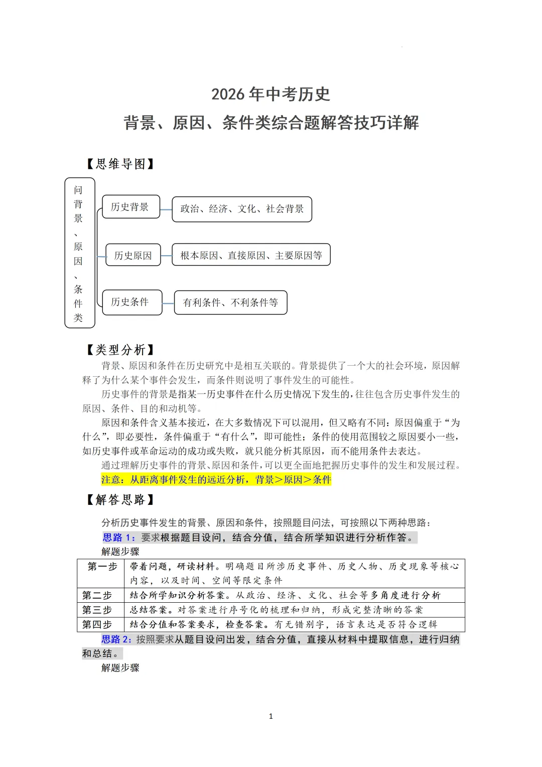2026年中考历史背景、原因、条件类综合题解答技巧详解 第2张