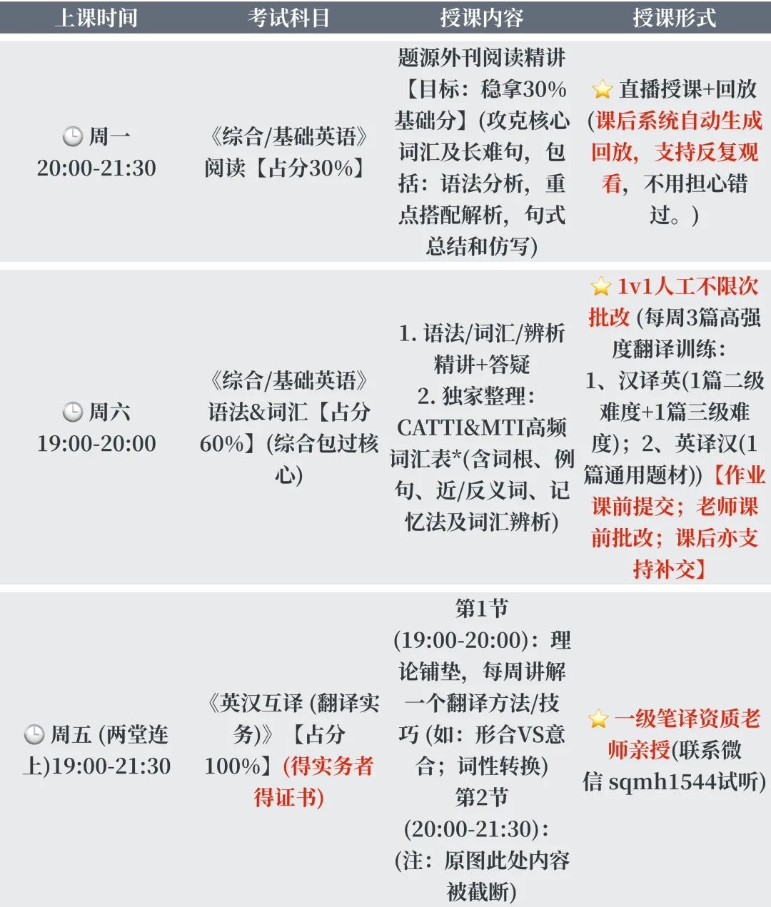 26年CATTI报名全面开启!近年翻译真题&翻译批改免费领取!CATTI班本周开课,全年不限次1v1翻译批改! 第9张