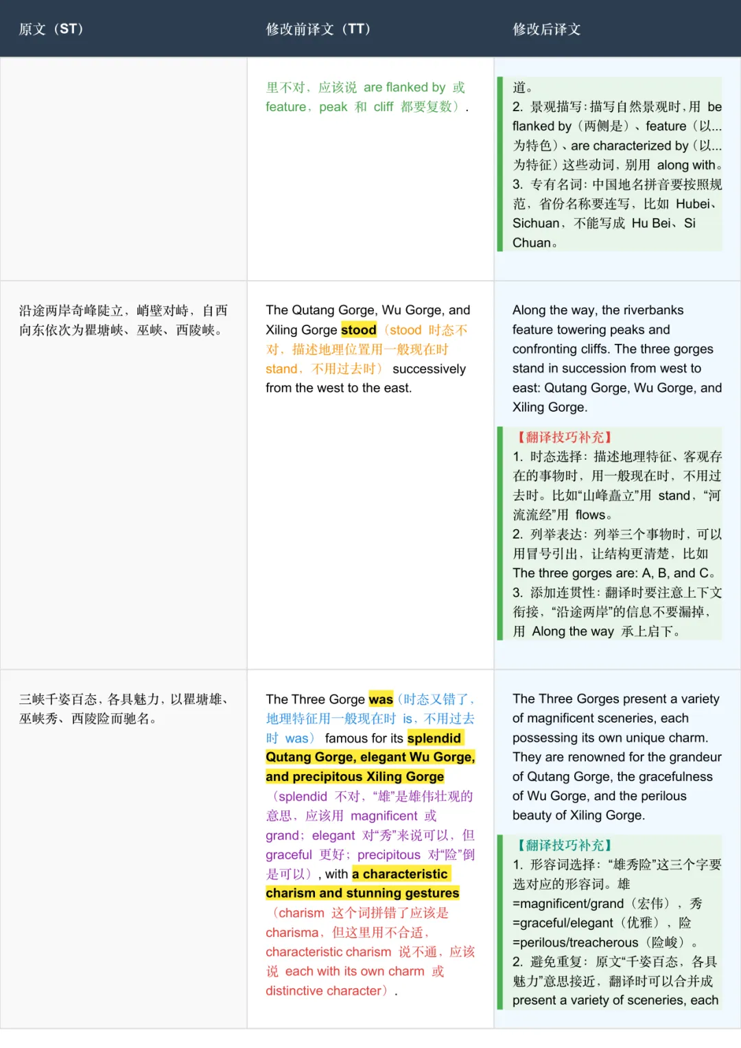 26年CATTI报名全面开启!近年翻译真题&翻译批改免费领取!CATTI班本周开课,全年不限次1v1翻译批改! 第13张