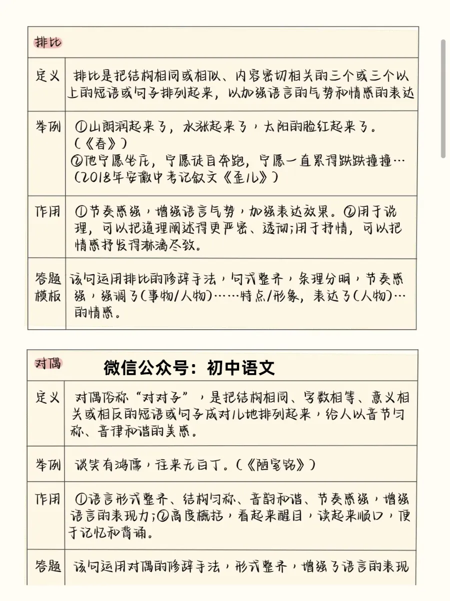 中考语文阅读理解答题模板+答题技巧,务必全部掌握! 第8张