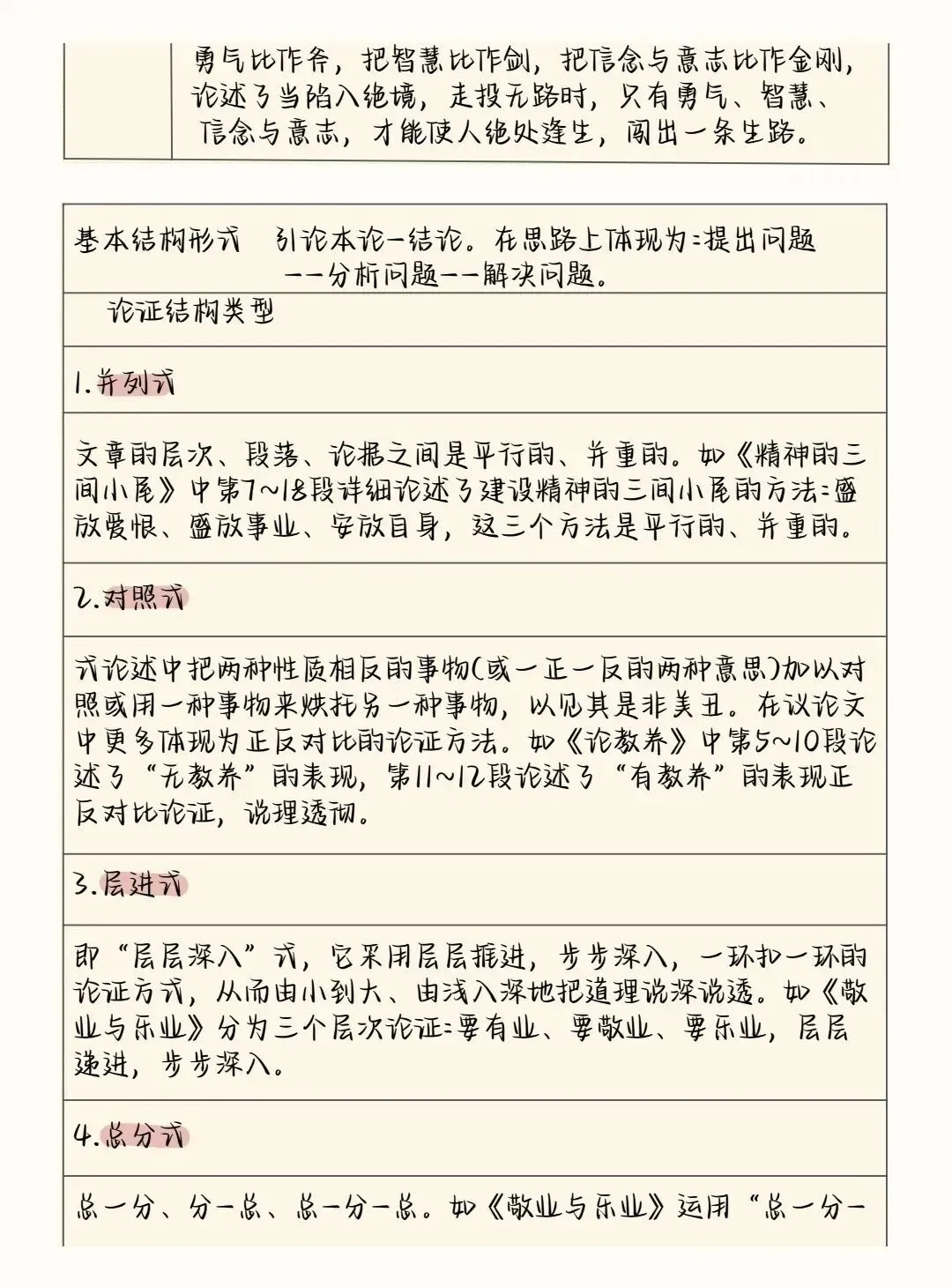中考语文阅读理解答题模板+答题技巧,务必全部掌握! 第26张