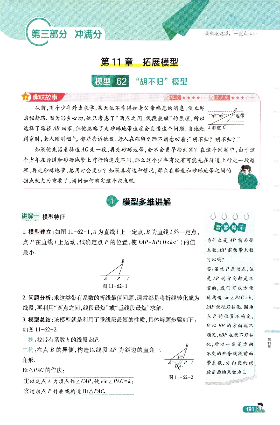 中考数学高分必备模型 第2张 中考数学高分必备模型 第2张
