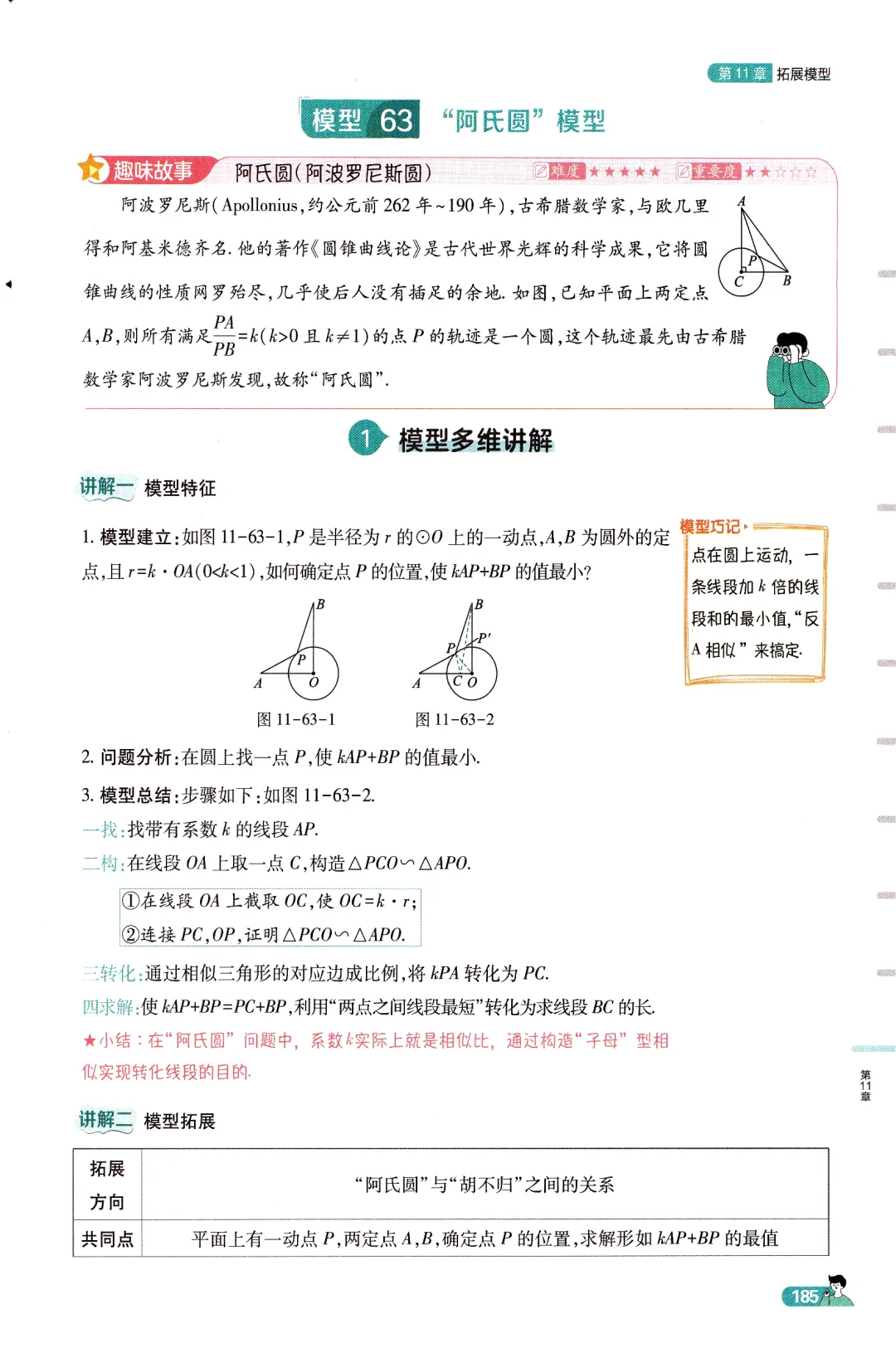中考数学高分必备模型 第6张 中考数学高分必备模型 第6张