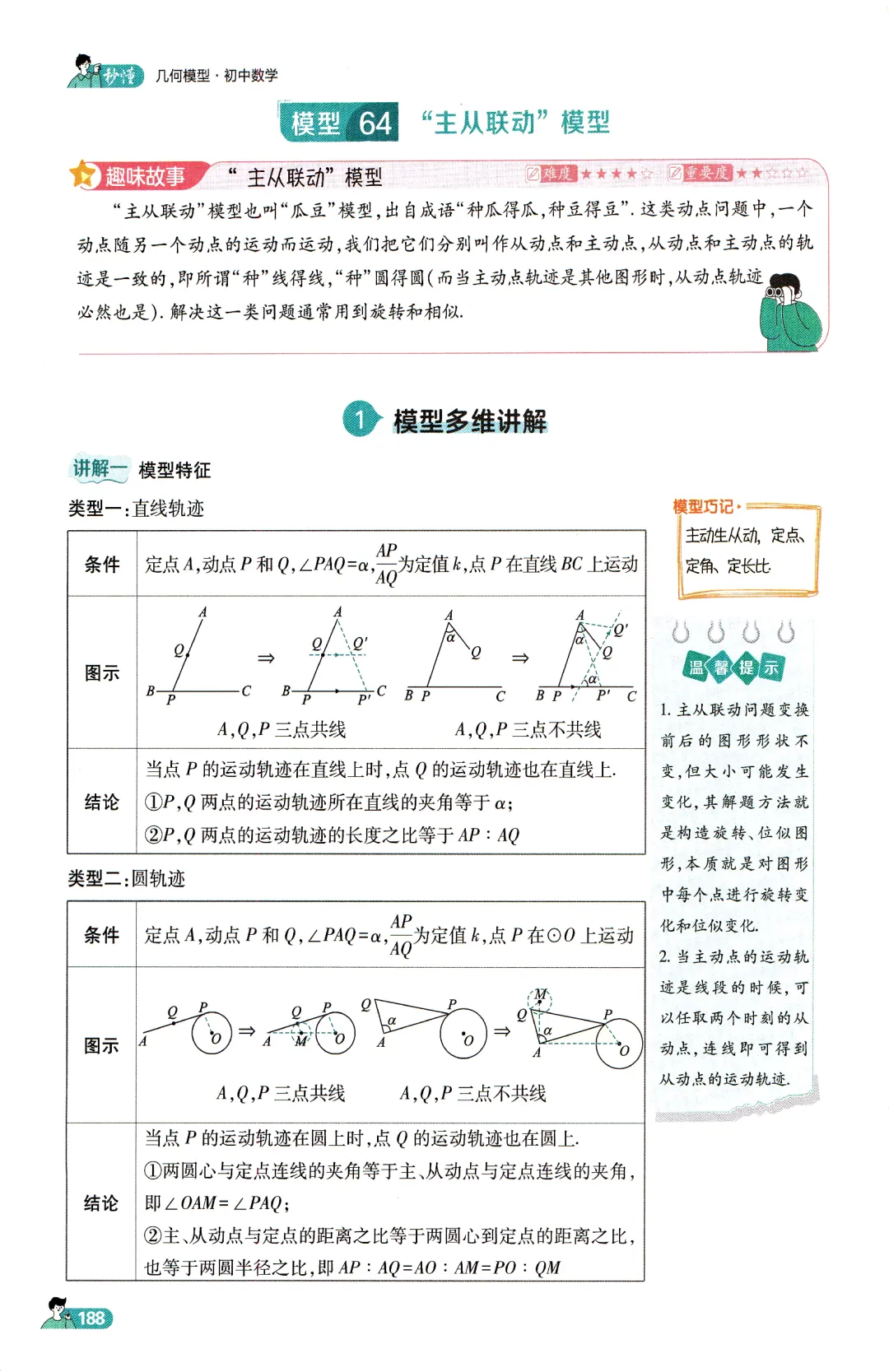 中考数学高分必备模型 第9张 中考数学高分必备模型 第9张