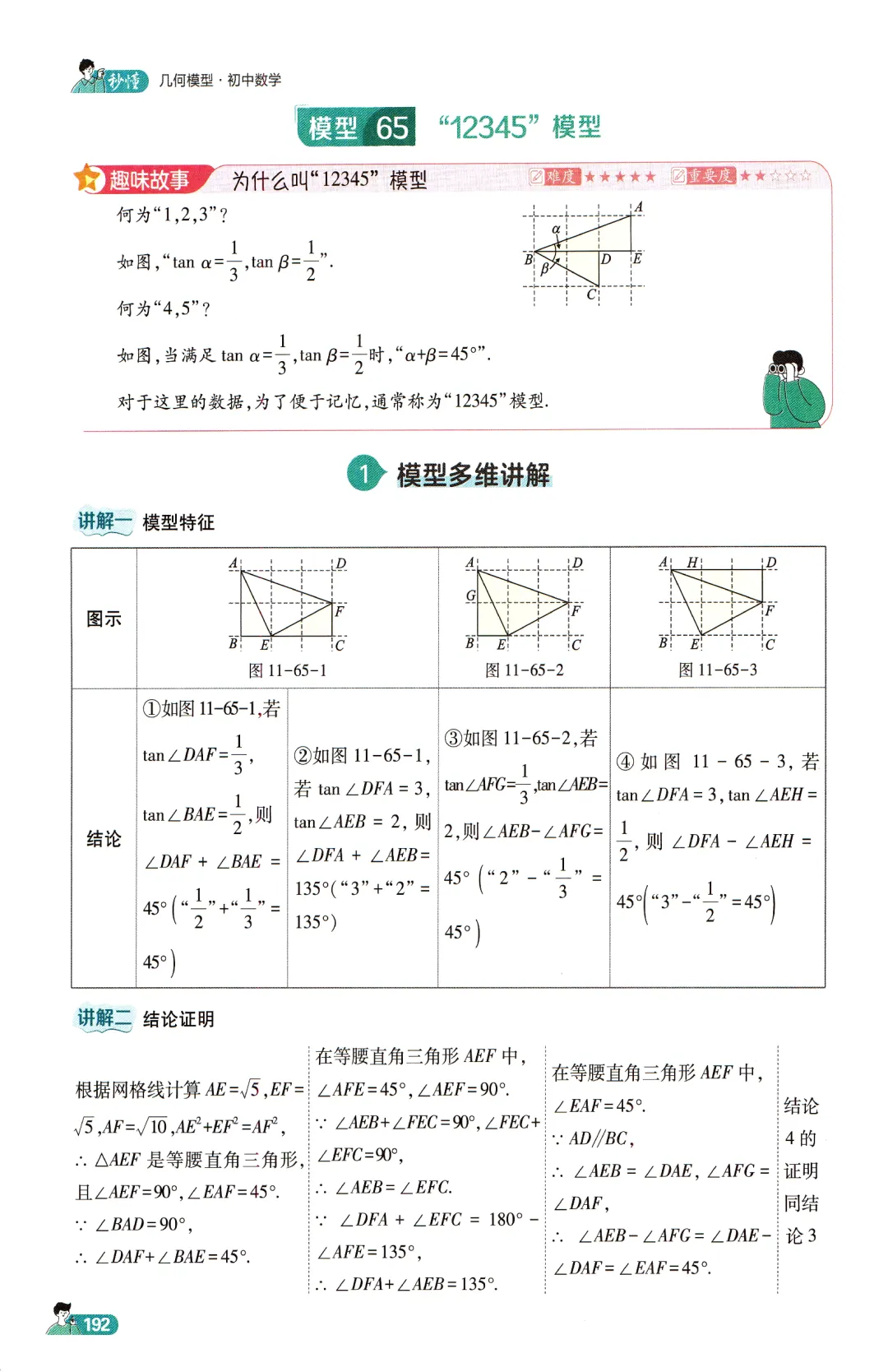 中考数学高分必备模型 第13张 中考数学高分必备模型 第13张