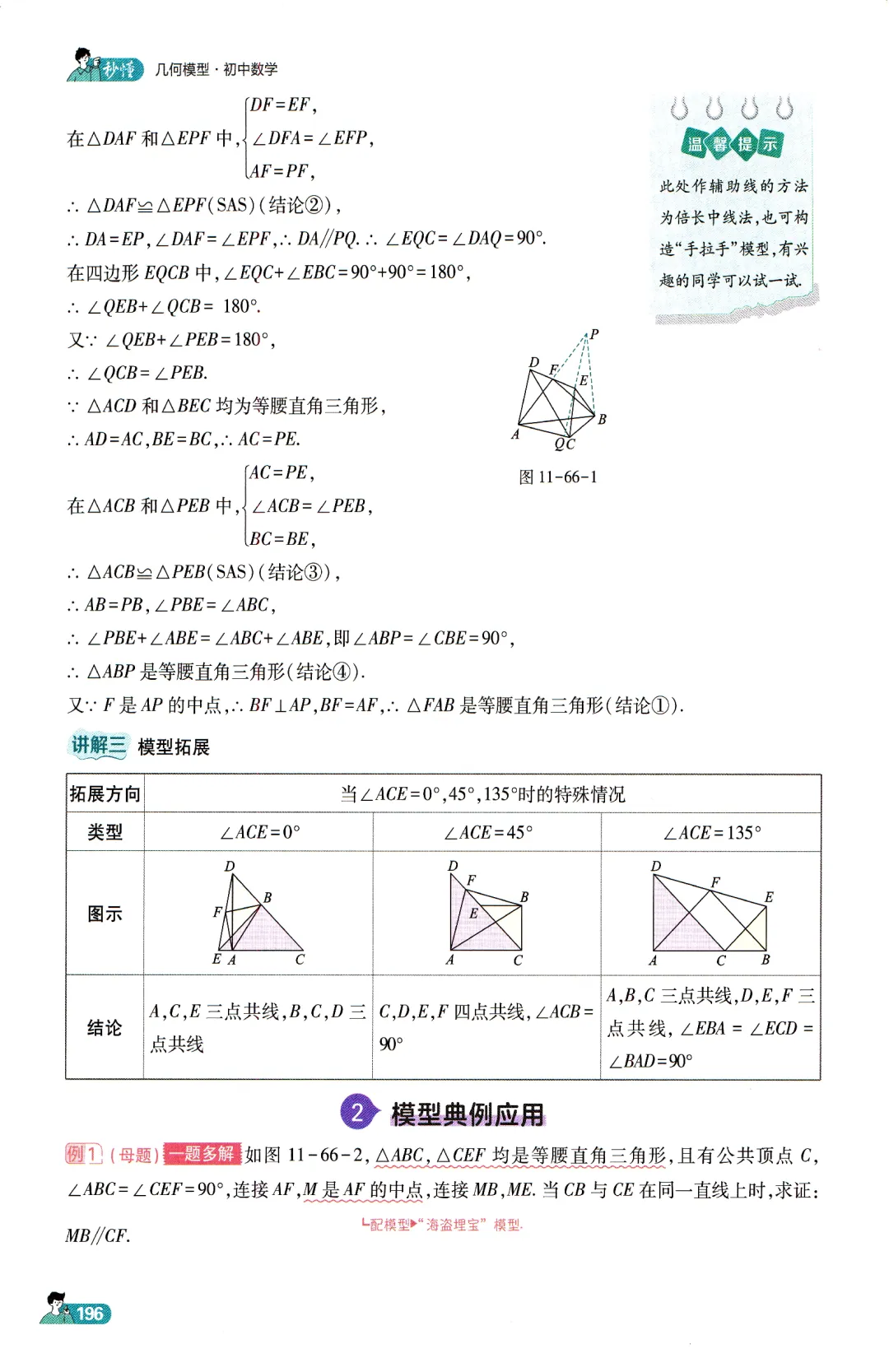 中考数学高分必备模型 第17张 中考数学高分必备模型 第17张