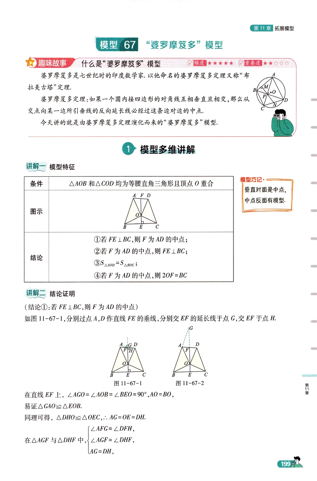中考数学高分必备模型 第20张 中考数学高分必备模型 第20张