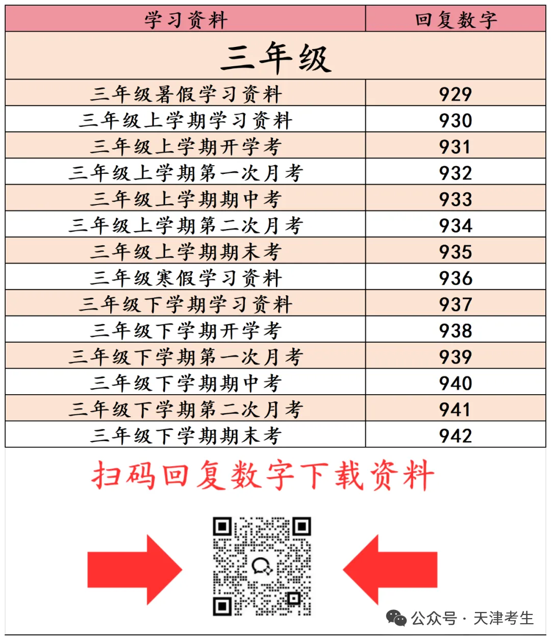 最新中高考一模真题下载 第15张