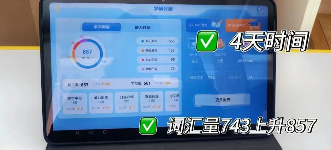 紧急!南水初中生家长必看:中考英语再拖就晚了,这些考点再不抓真的来不及! 第1张 紧急!南水初中生家长必看:中考英语再拖就晚了,这些考点再不抓真的来不及! 第1张