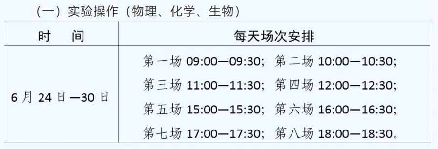 【拉萨教育专栏】西藏中考总分900分!科目分值详解及考试时间安排全攻略 第7张