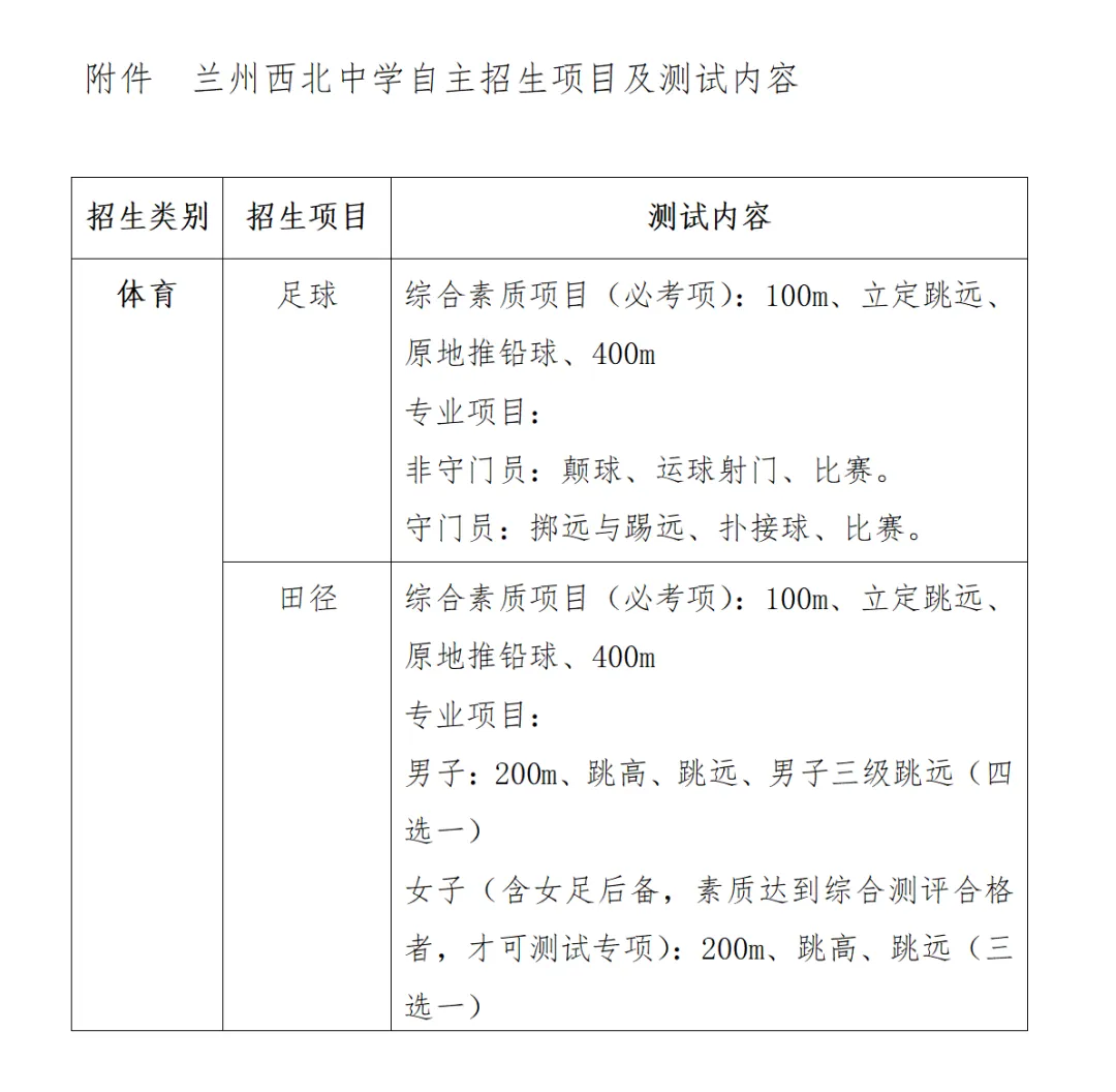 兰州西北中学2026年中考招生问答及自主招生简章 第4张