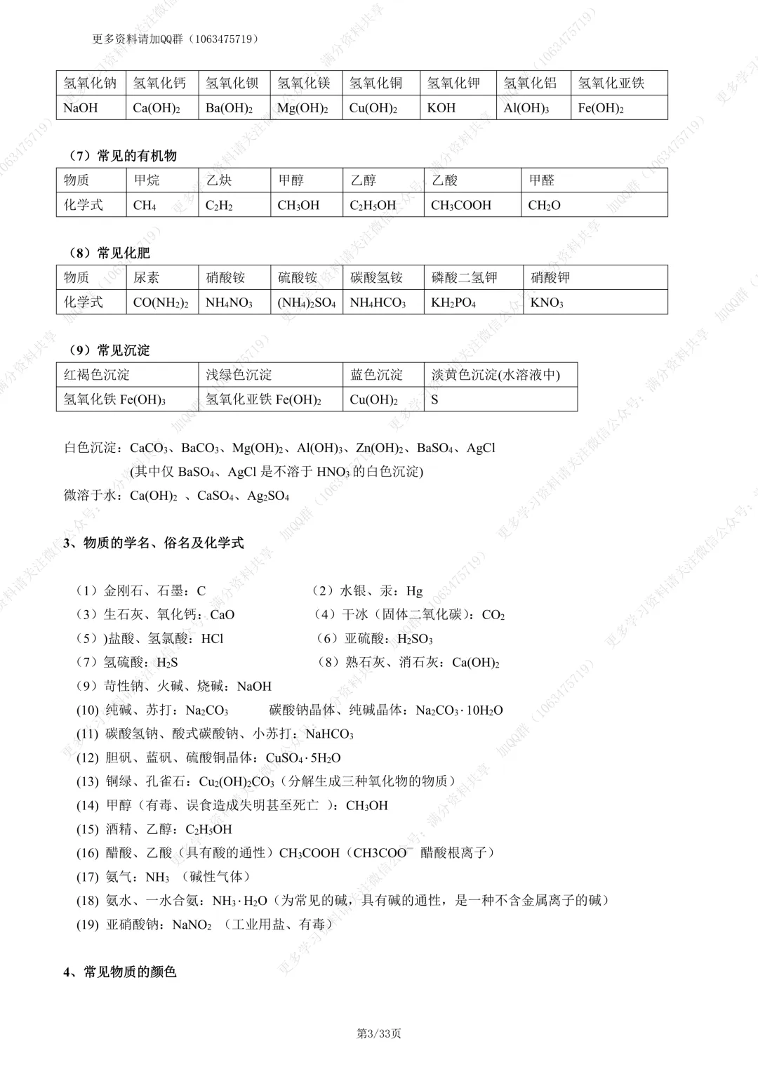 【初中化学】中考必背初中化学知识点总结归纳(pdf分享) 第4张 【初中化学】中考必背初中化学知识点总结归纳(pdf分享) 第4张