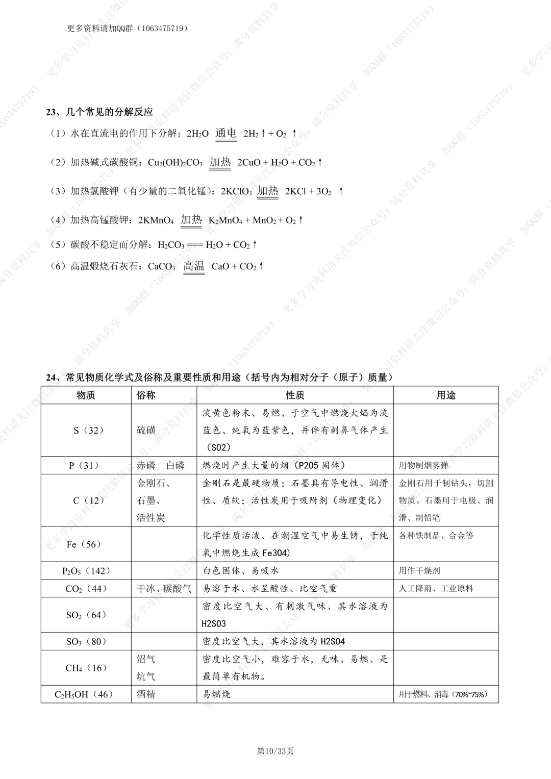 【初中化学】中考必背初中化学知识点总结归纳(pdf分享) 第11张 【初中化学】中考必背初中化学知识点总结归纳(pdf分享) 第11张