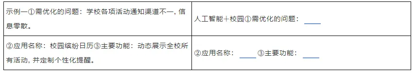 中考备考|全国两会|生态环境法典|人工智能|2026中考道法各地模考时政热点试题精选 第5张