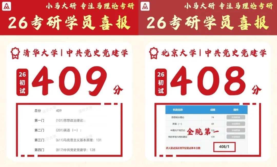 27考研真题择校丨北京大学党史党建分析:内含真题/参考书目/命题特点/择校建议 第2张 27考研真题择校丨北京大学党史党建分析:内含真题/参考书目/命题特点/择校建议 第2张