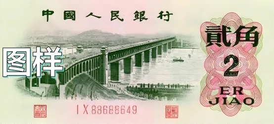 2026年中考历史热点专练64:从新《对外贸易法》到人民币国际化 第5张