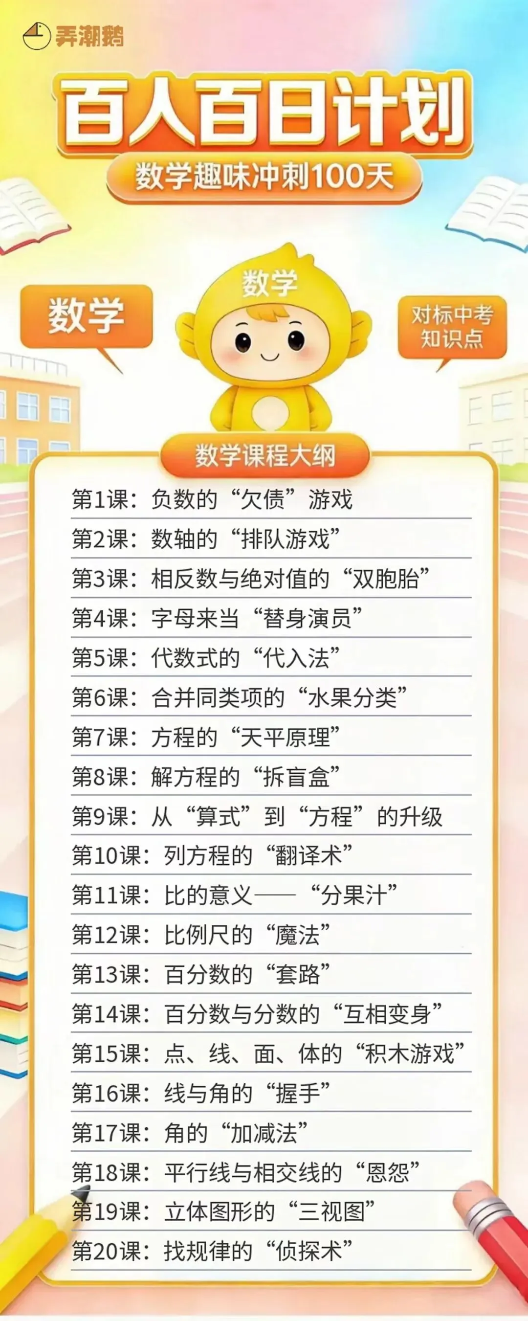 小6·VIP群专属《中考数学·相反数与绝对值的“双胞胎”》——趣味学习 第2张